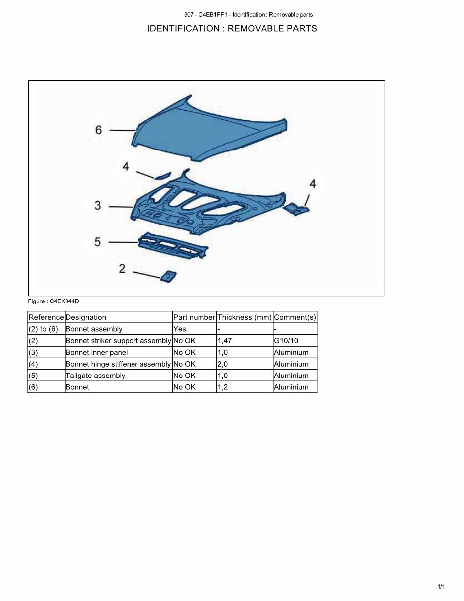 2006 PEUGEOT 307CC Service and Repair Manual preview img 9