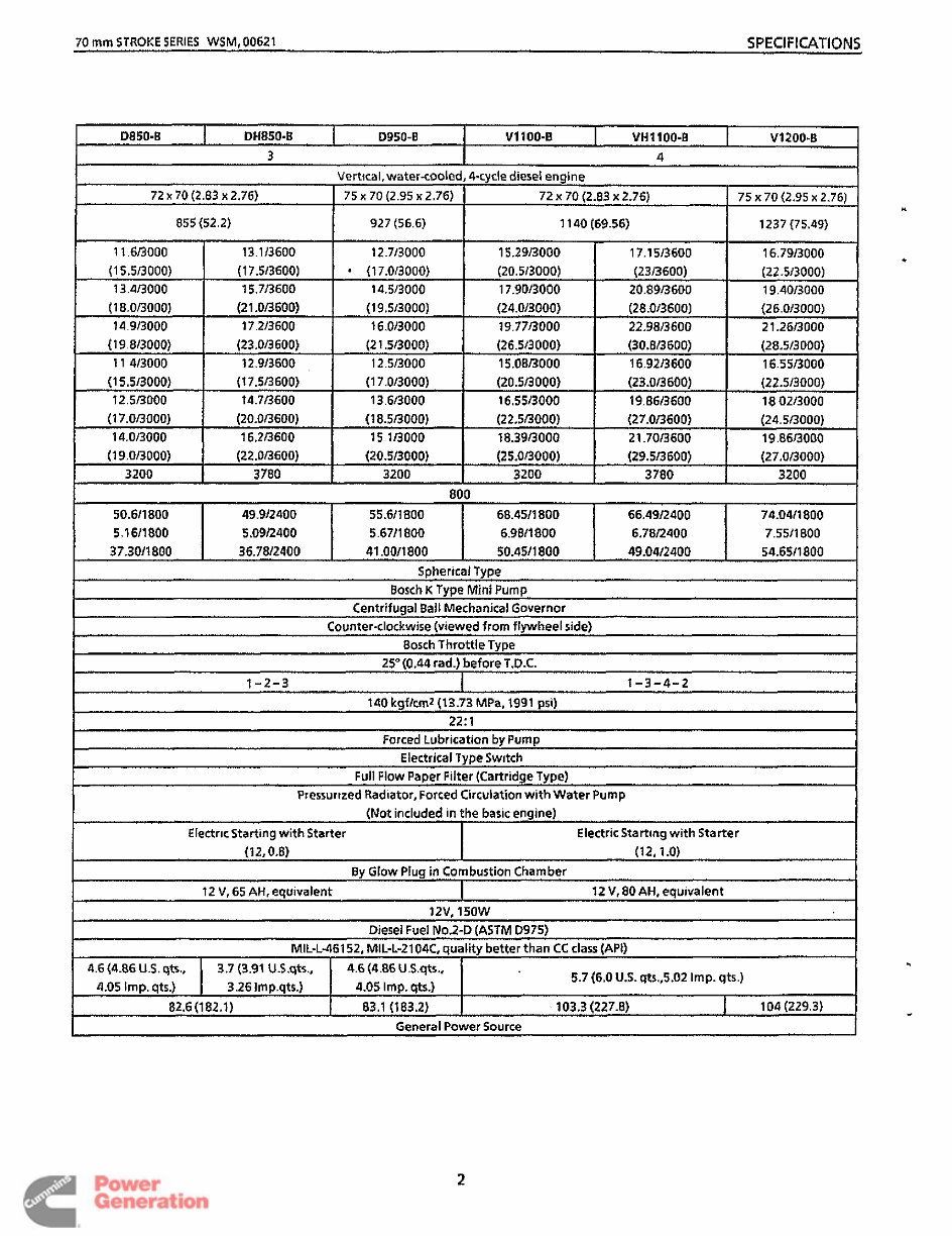 Kubota D950-B Factory Service & Work Shop Manual preview img 10