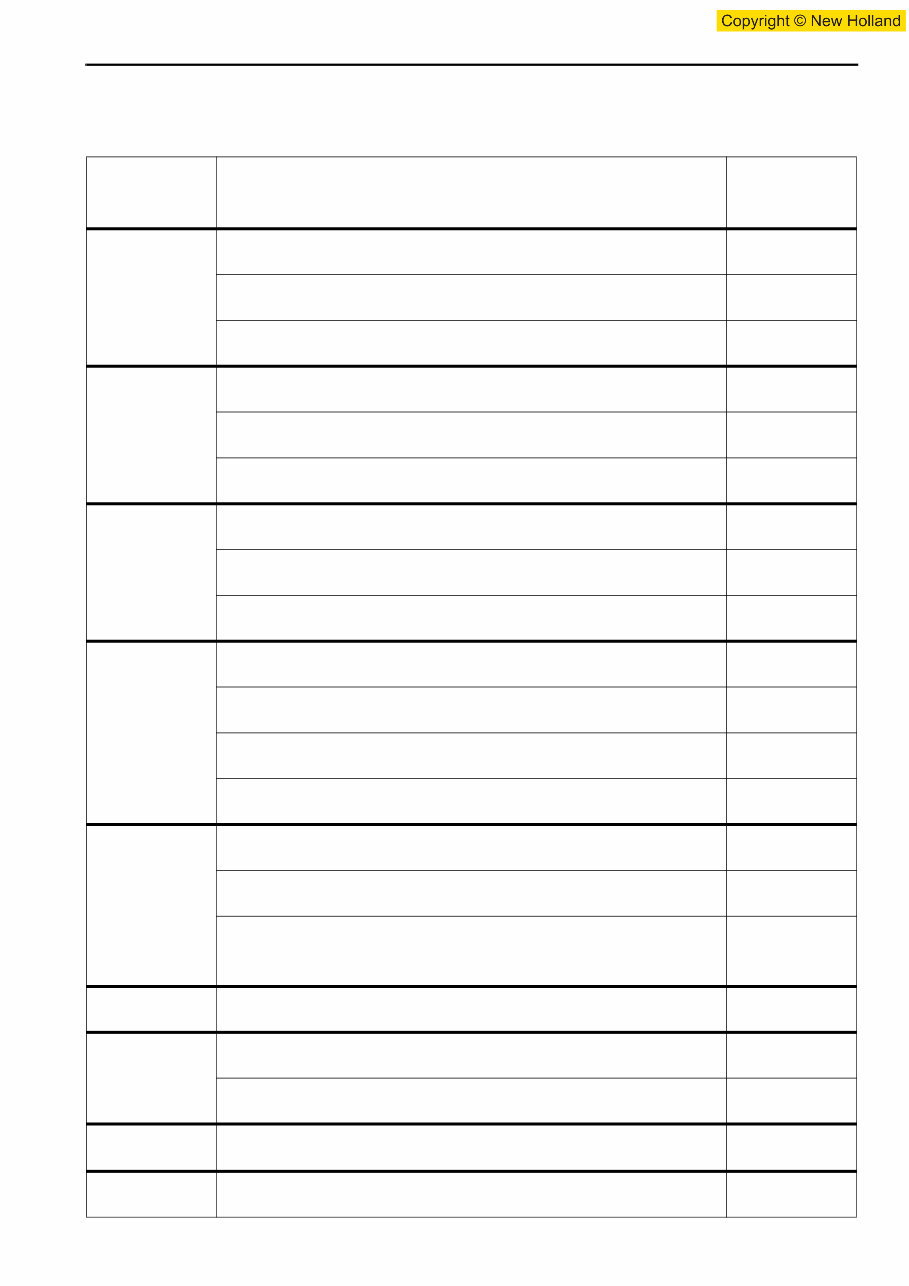 New Holland E40.2SR, E50.2SR Mini Crawler Excavator Service Repair Manual preview img 9