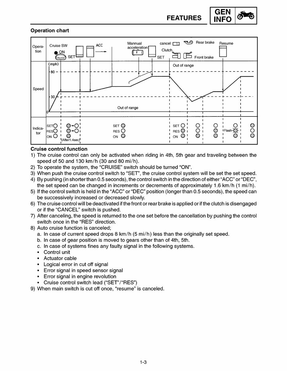 2007 Yamaha ROYAL STAR VENTURE / S / MIDNIGHT Combination Motorcycle Service Manual 1999~2009 preview img 10