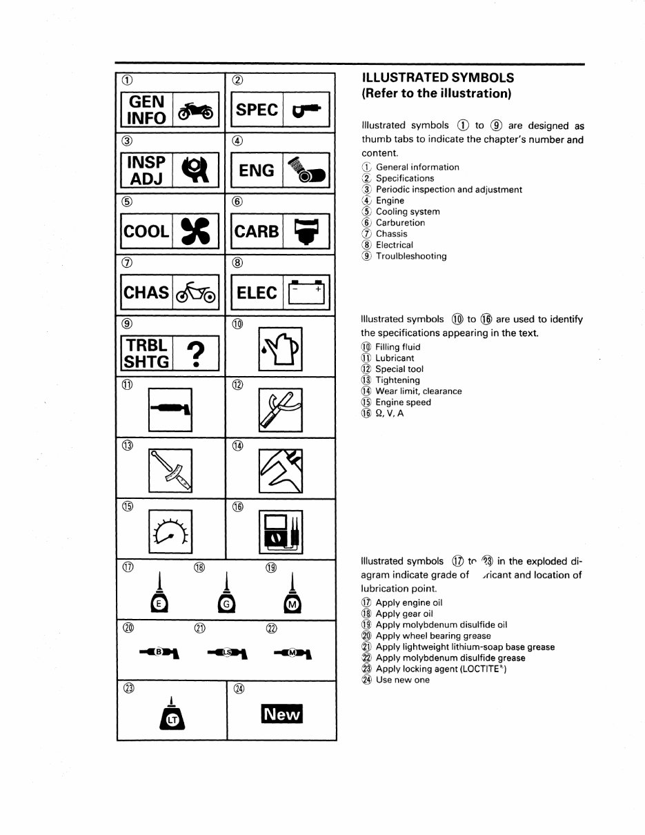 1992-2000 Yamaha XT225 SEROW Service Manual Repair Manuals -and- Owner's Manual, Ultimate Set preview img 6