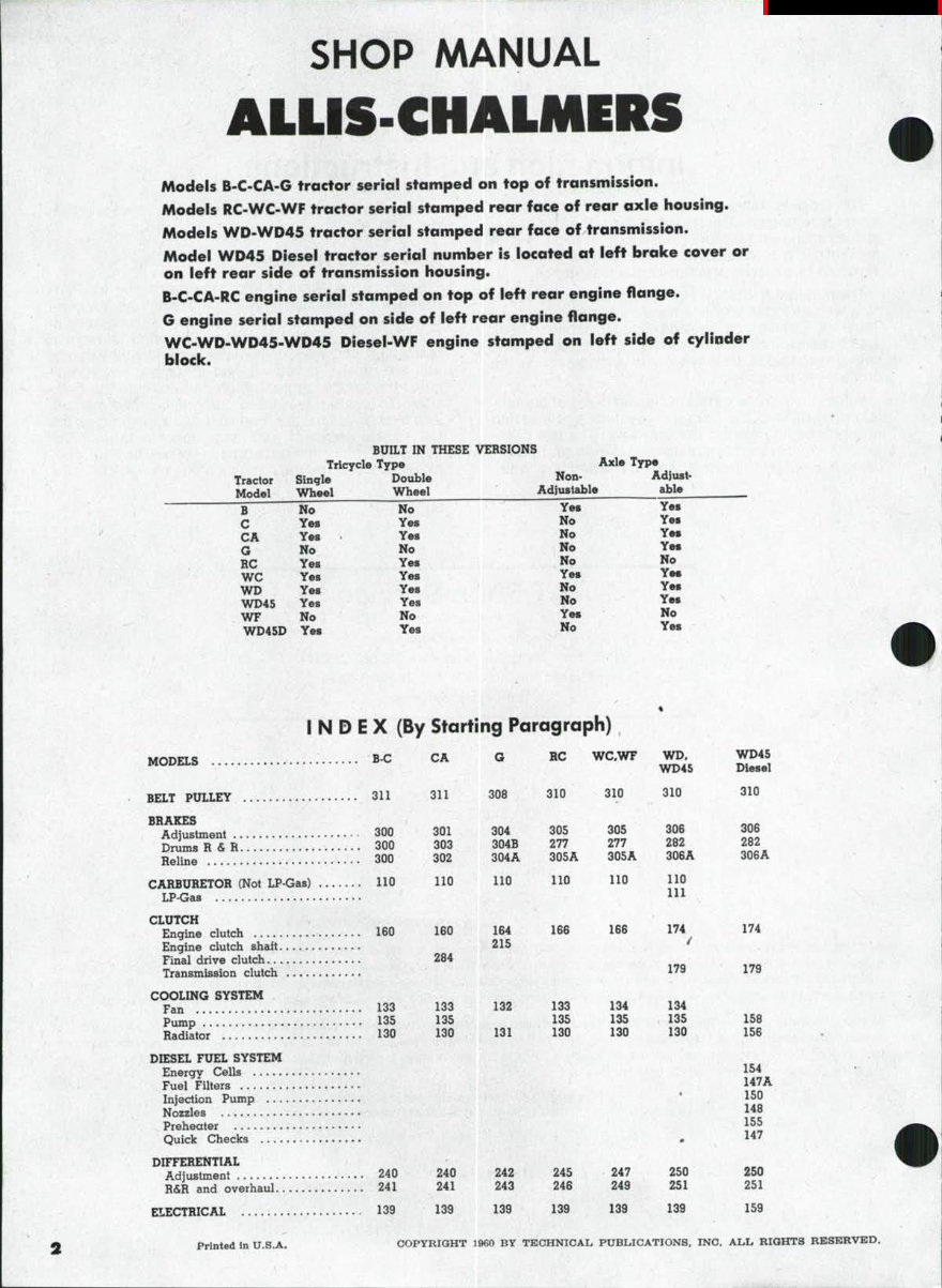 Allis Chalmers WD45 Tractor OEM Service & Repair Manual preview img 1