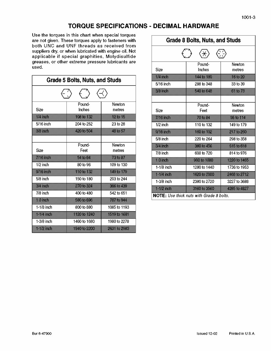 Case 650K / 750K / 850K Crawler Dowzer OEM Service & Repair Manual preview img 7
