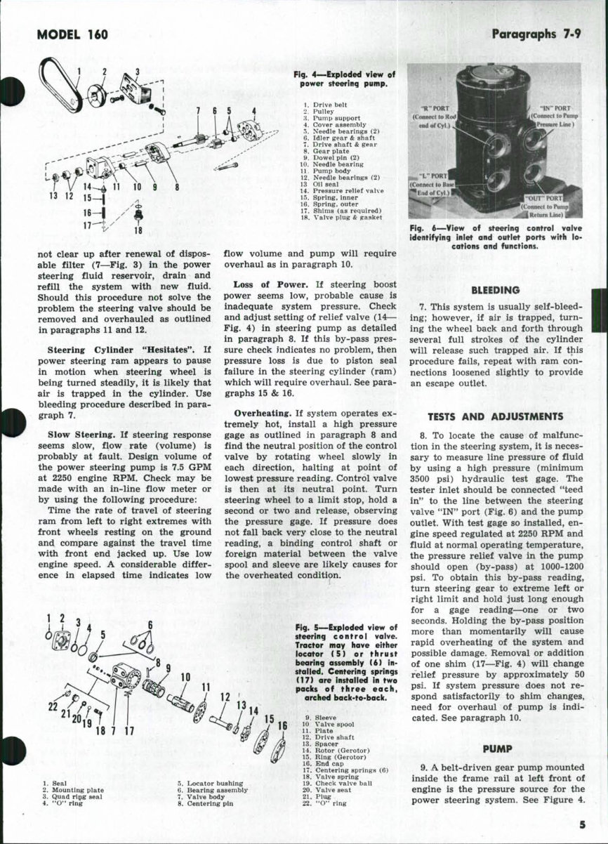 Allis Chalmers 160 Tractor Shop Service Repair Manual - INSTANT preview img 4