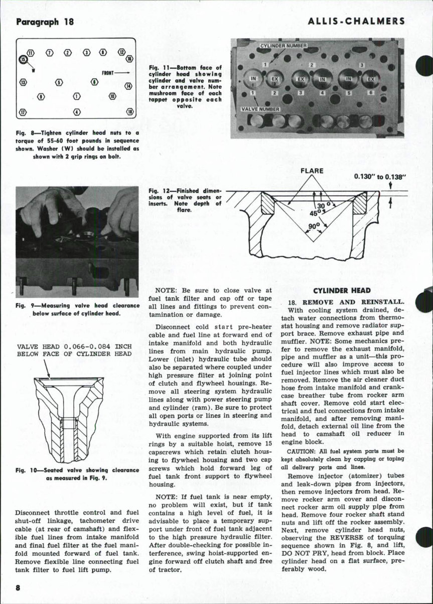 Allis Chalmers 160 Tractor Shop Service Repair Manual - INSTANT preview img 7