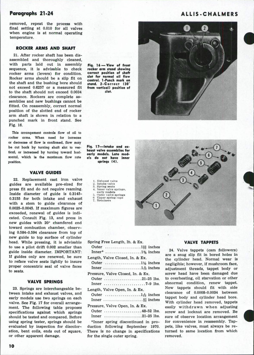 Allis Chalmers 160 Tractor Shop Service Repair Manual - INSTANT preview img 9