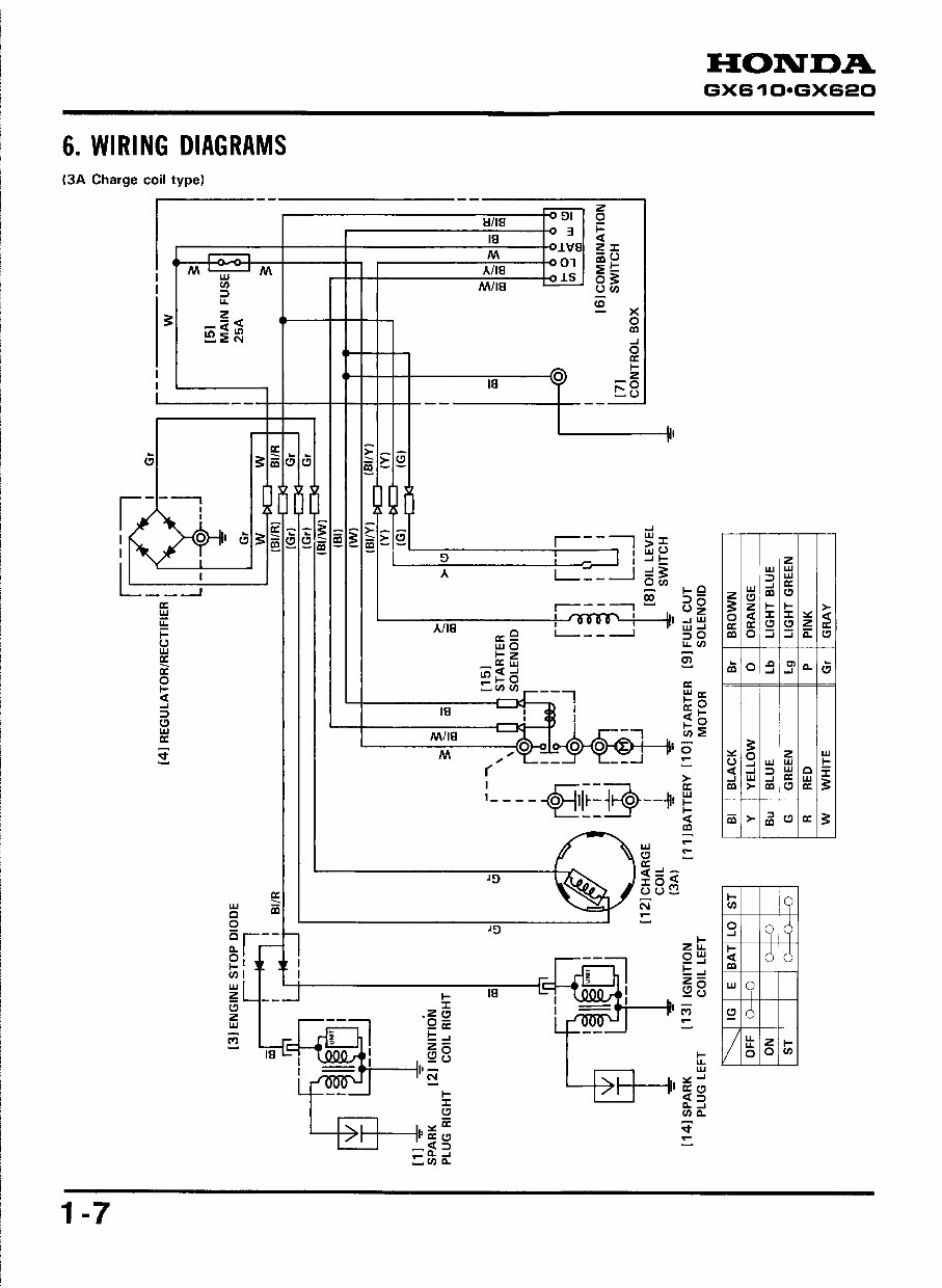 HONDA GX620 HORIZONTAL SHAFT Engine Repair Manual preview img 1