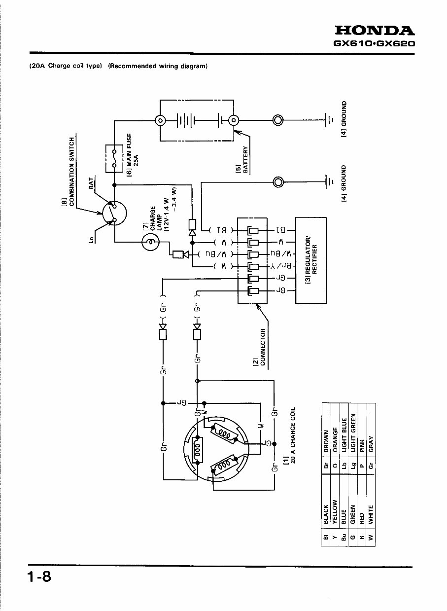 HONDA GX620 HORIZONTAL SHAFT Engine Repair Manual preview img 2