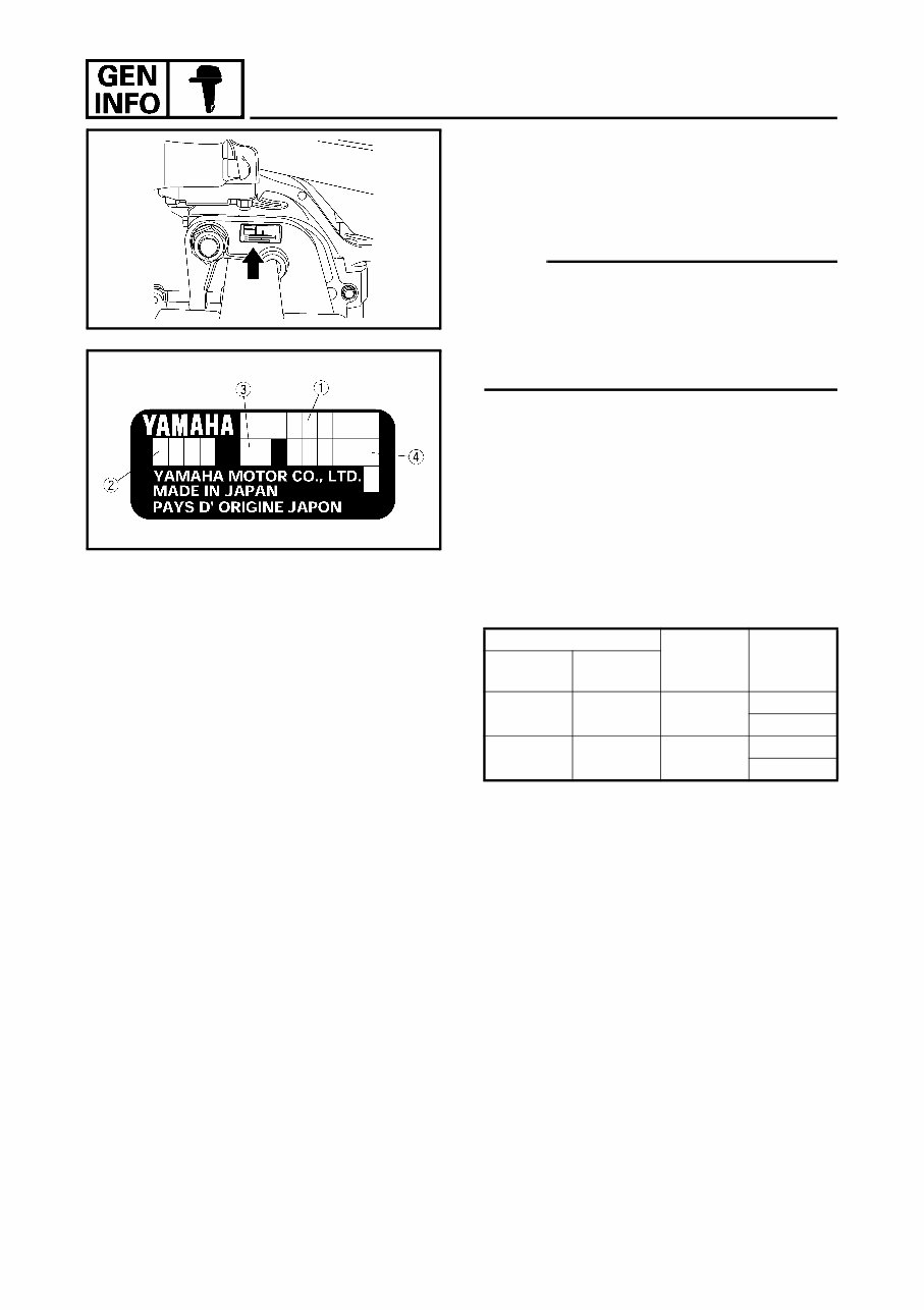 2001 2002 2003 2004 2005 2006 2007 2008 2009 Yamaha 6hp F6 2001-2014 8hp F8 4-stroke Outboard Models Service Manual preview img 10