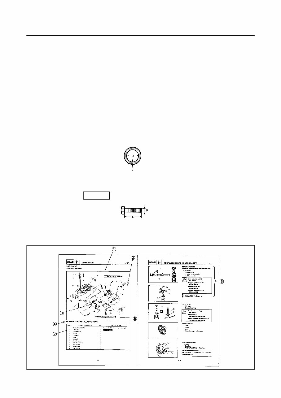 2001 2002 2003 2004 2005 2006 2007 2008 2009 Yamaha 6hp F6 2001-2014 8hp F8 4-stroke Outboard Models Service Manual preview img 5