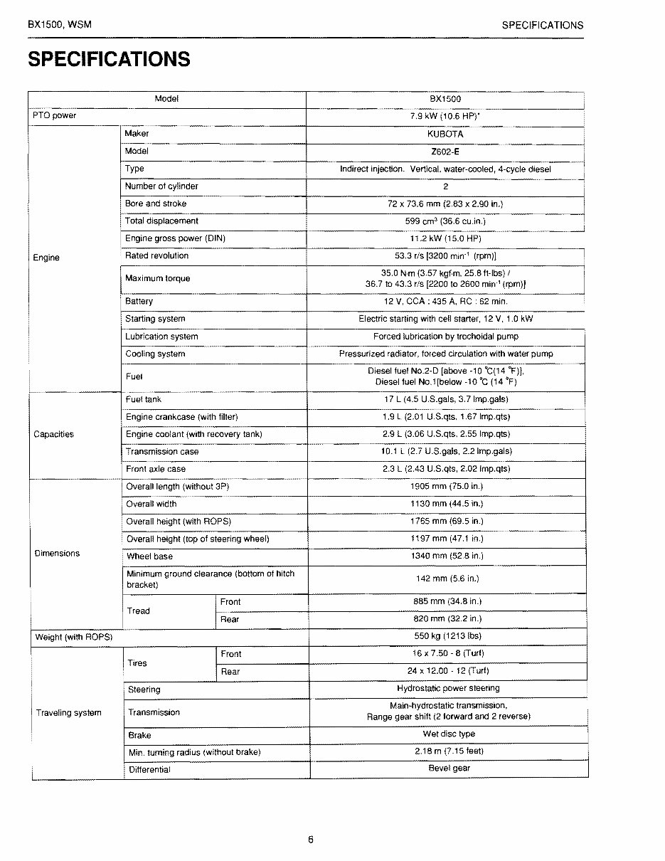 Kubota Bx1500 Sub Compact Tractor Service Workshop Manual preview img 6