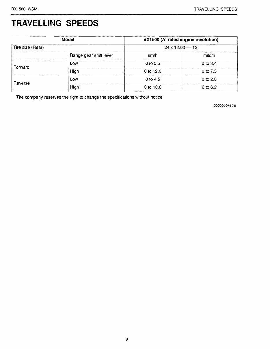 Kubota Bx1500 Sub Compact Tractor Service Workshop Manual preview img 8