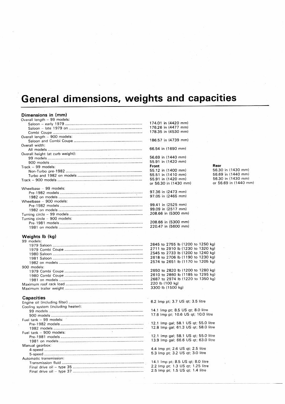 1992 Saab 900 Repair Manual preview img 5