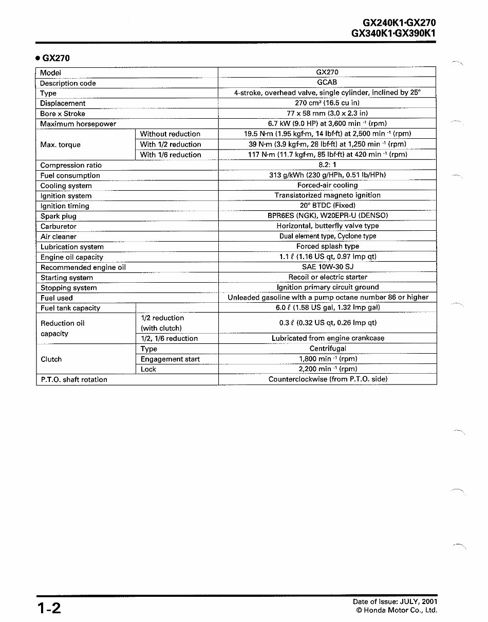 HONDA GX390 HORIZONTAL SHAFT Engine Repair Manual preview img 5