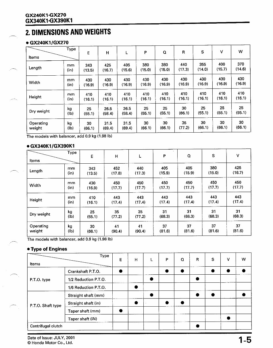 HONDA GX390 HORIZONTAL SHAFT Engine Repair Manual preview img 8