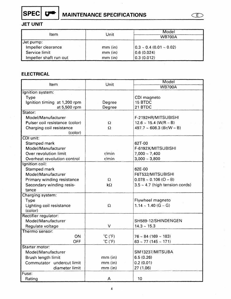 YAMAHA WB700AU / WB700R / WB700S WAVEBLASTER Service & Repair Manual (1993 1994 1995 1996) - ! preview img 10