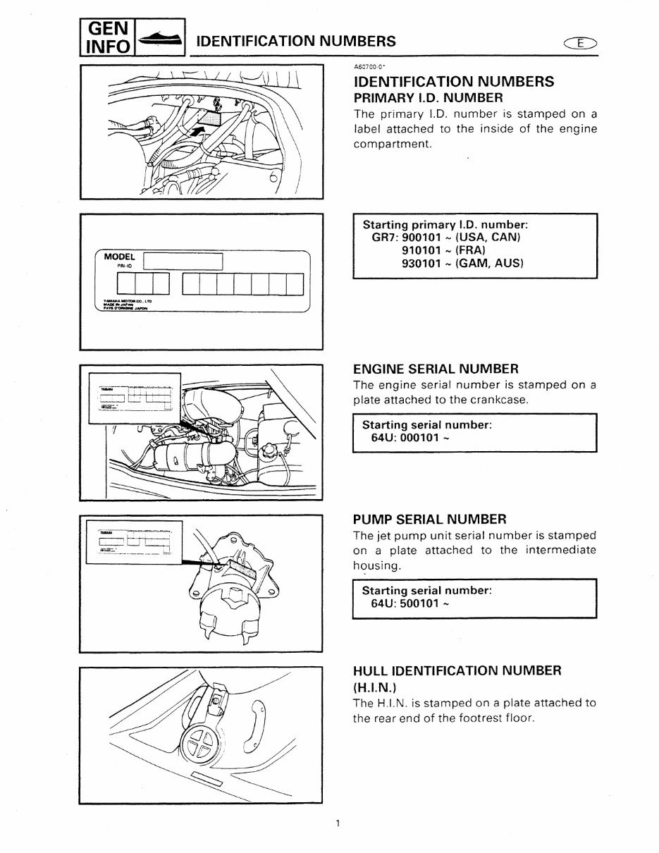 YAMAHA WB700AU / WB700R / WB700S WAVEBLASTER Service & Repair Manual (1993 1994 1995 1996) - ! preview img 7