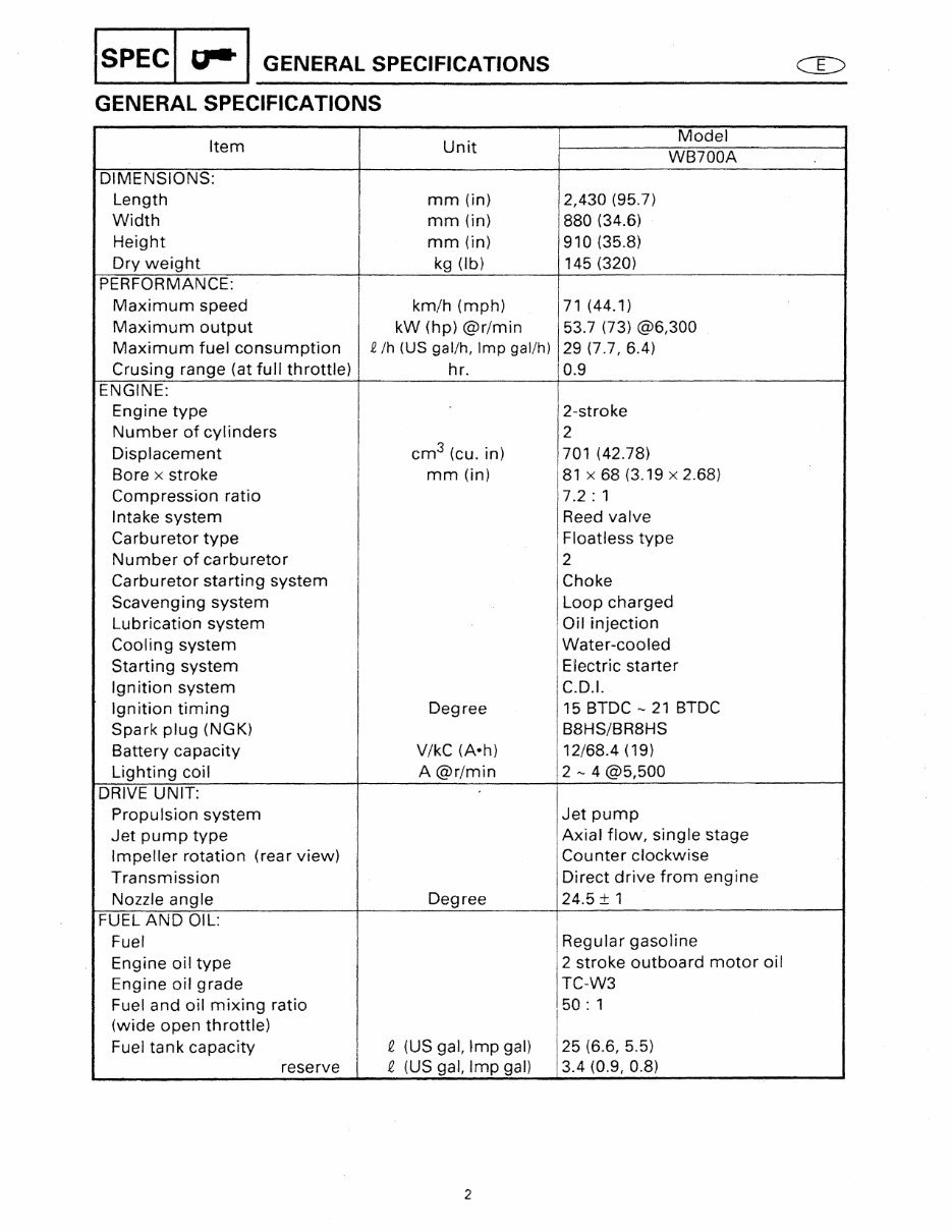 YAMAHA WB700AU / WB700R / WB700S WAVEBLASTER Service & Repair Manual (1993 1994 1995 1996) - ! preview img 8