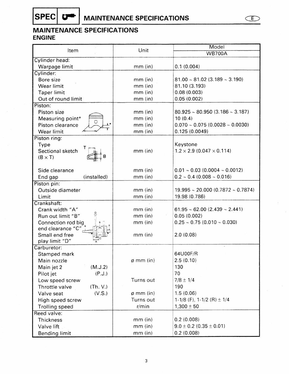 YAMAHA WB700AU / WB700R / WB700S WAVEBLASTER Service & Repair Manual (1993 1994 1995 1996) - ! preview img 9