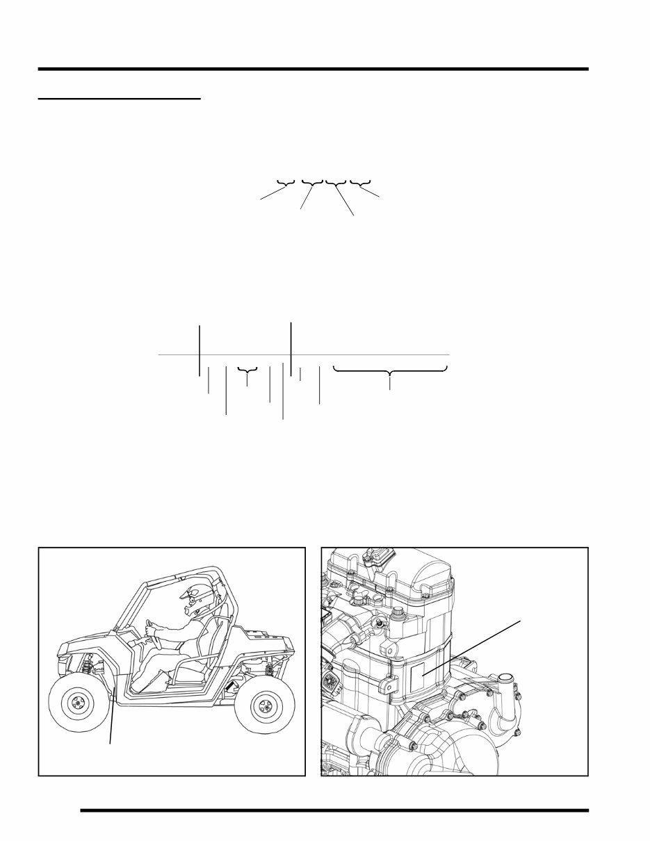 POLARIS RANGER RZR 800 ATV Service Repair Manual 2011 preview img 2