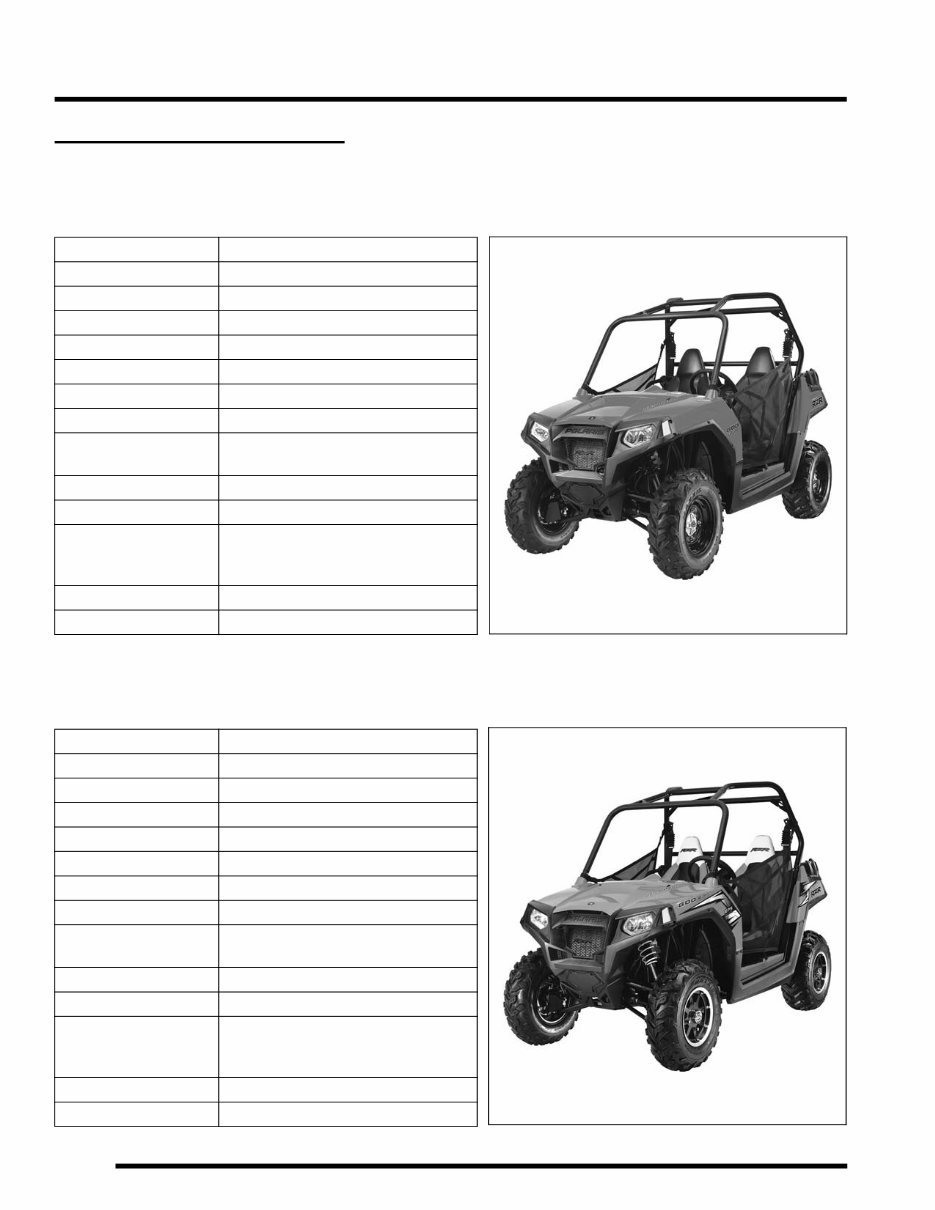 POLARIS RANGER RZR 800 ATV Service Repair Manual 2011 preview img 4