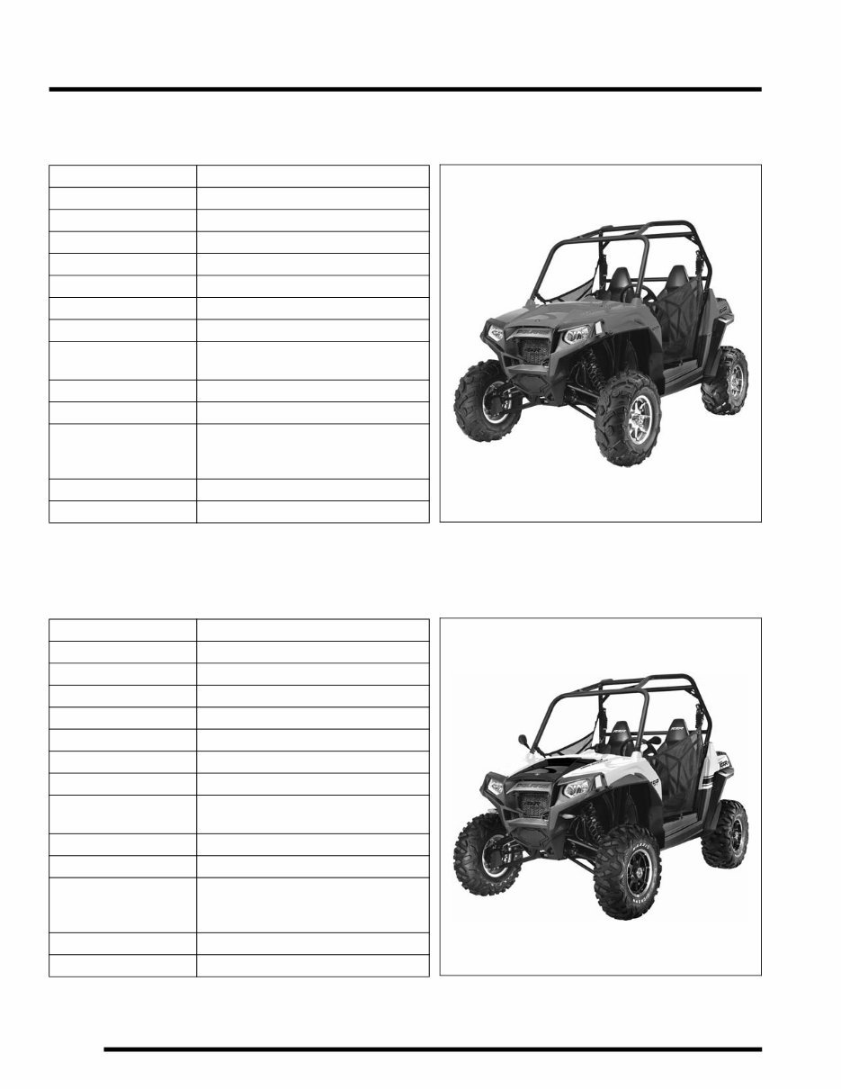 POLARIS RANGER RZR 800 ATV Service Repair Manual 2011 preview img 6