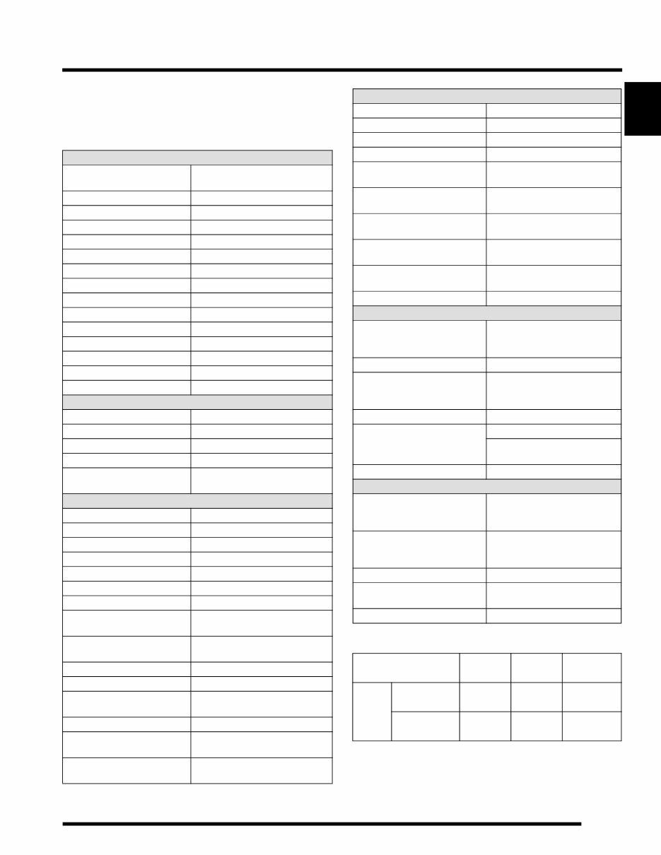 POLARIS RANGER RZR 800 ATV Service Repair Manual 2011 preview img 7