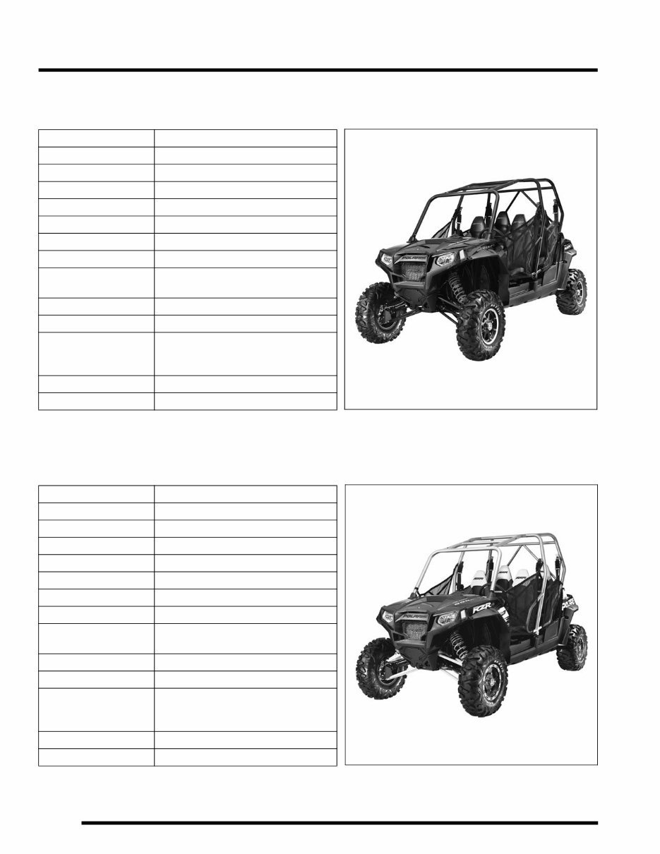 POLARIS RANGER RZR 800 ATV Service Repair Manual 2011 preview img 8
