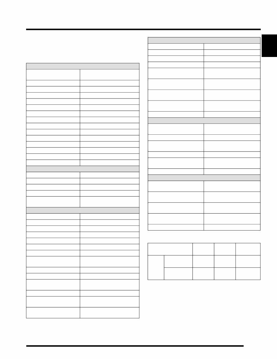 POLARIS RANGER RZR 800 ATV Service Repair Manual 2011 preview img 9