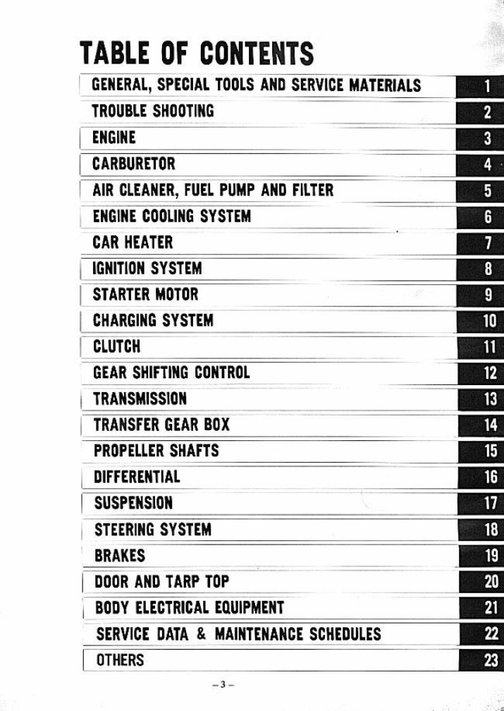 1979-1980 Suzuki LJ80 Repair Service Manual preview img 1