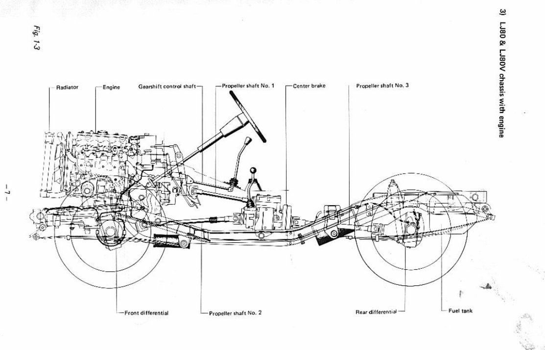 1979-1980 Suzuki LJ80 Repair Service Manual preview img 4