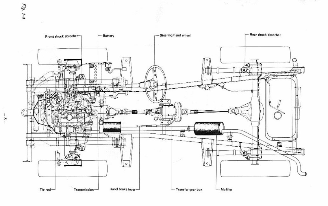 1979-1980 Suzuki LJ80 Repair Service Manual preview img 5