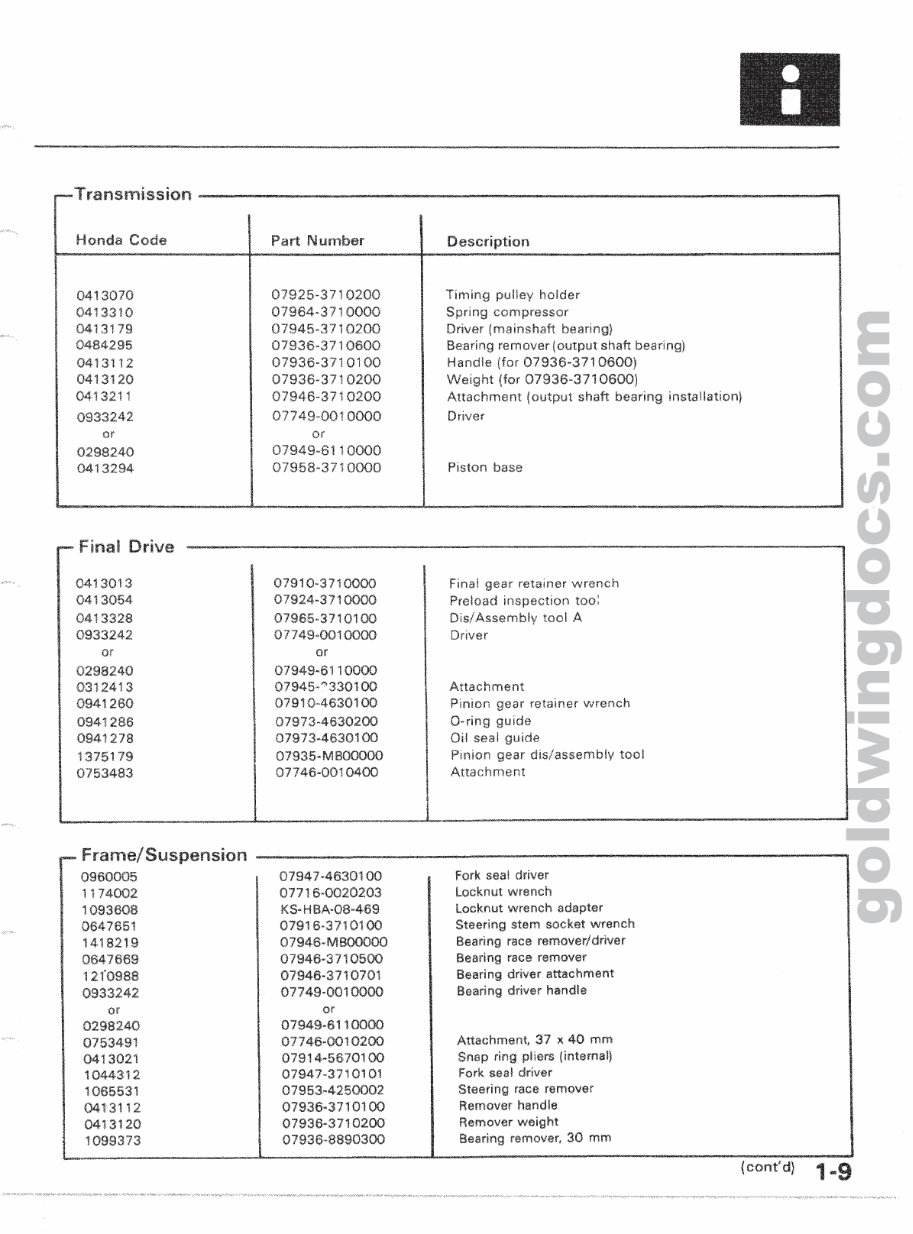 1980-1983 Honda GL1100 Gold Wing Service & Repair Manual preview img 10