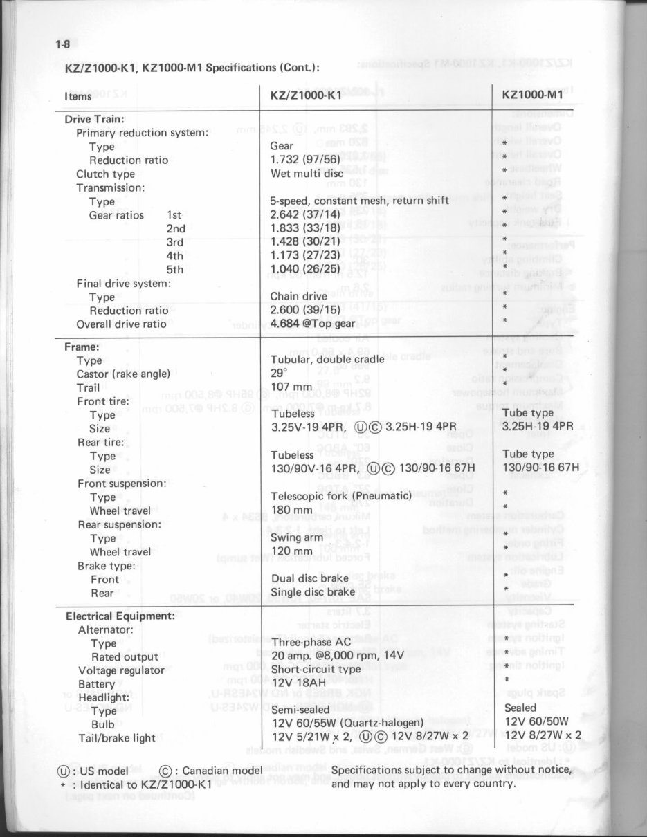 1981-1982 Kawasaki KZ1000/1100 LTD Service & Repair Manual preview img 10