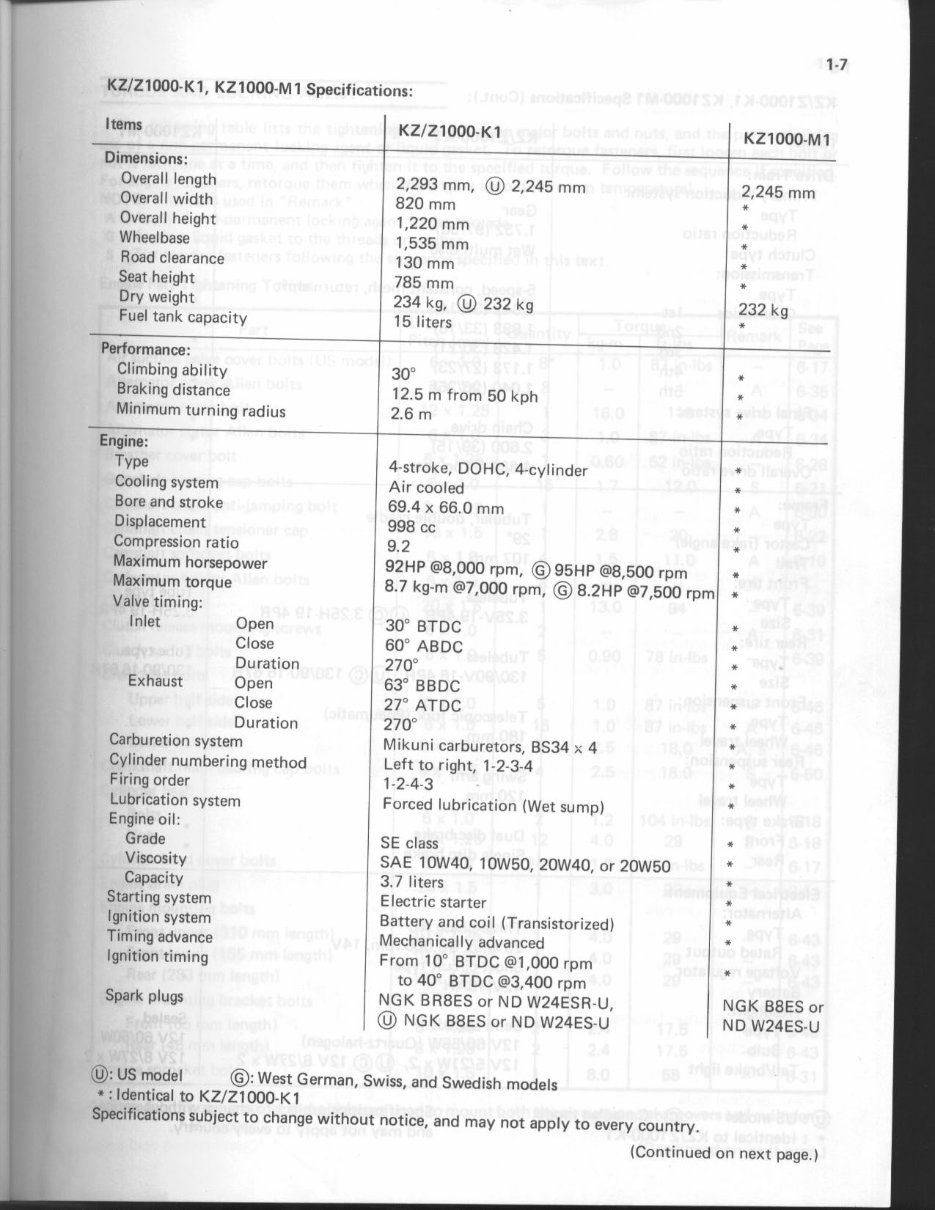 1981-1982 Kawasaki KZ1000/1100 LTD Service & Repair Manual preview img 9