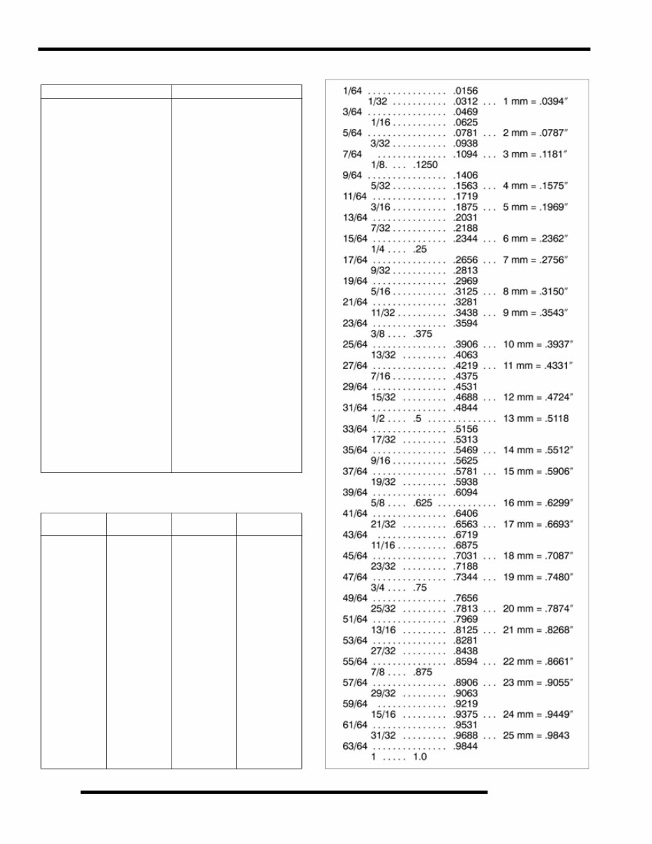Polaris Predator 50 Outlaw 90 Sportsman 90 2009 Polaris Phoenix 200 2009 Factory Service Repair Manual preview img 10