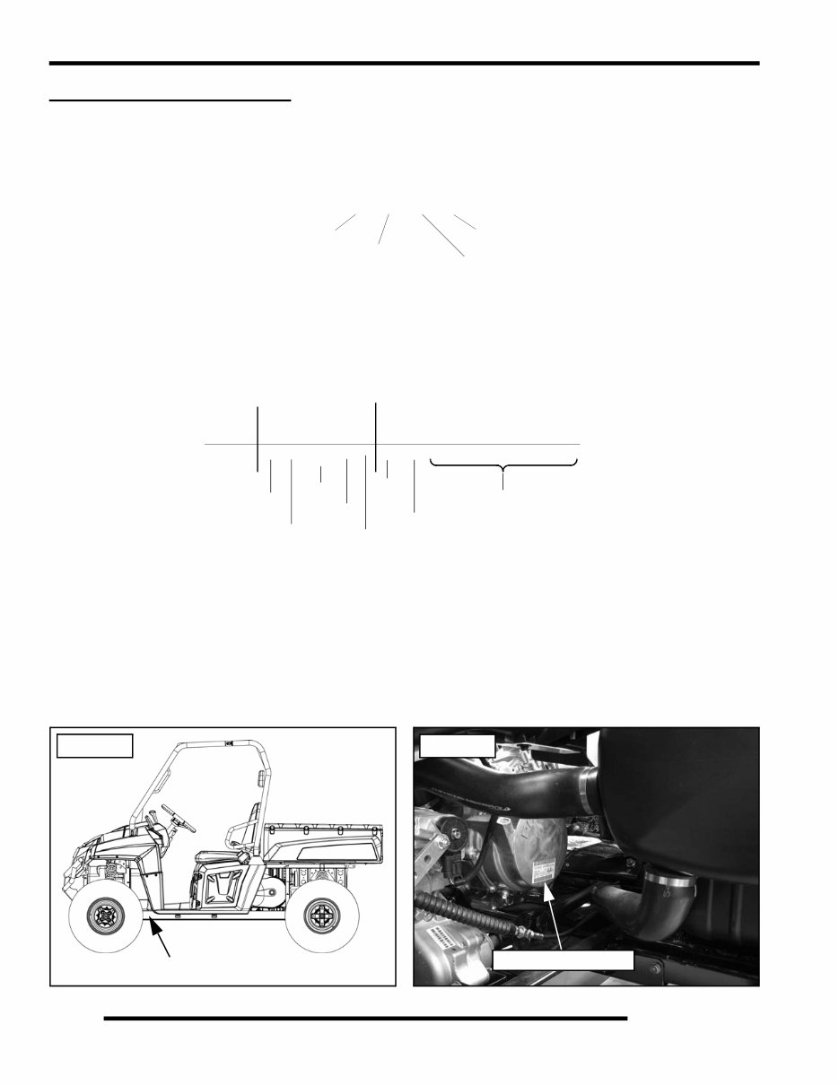 2009-2010 Polaris Ranger 500 4x4 EFI Service & Repair Manual preview img 2