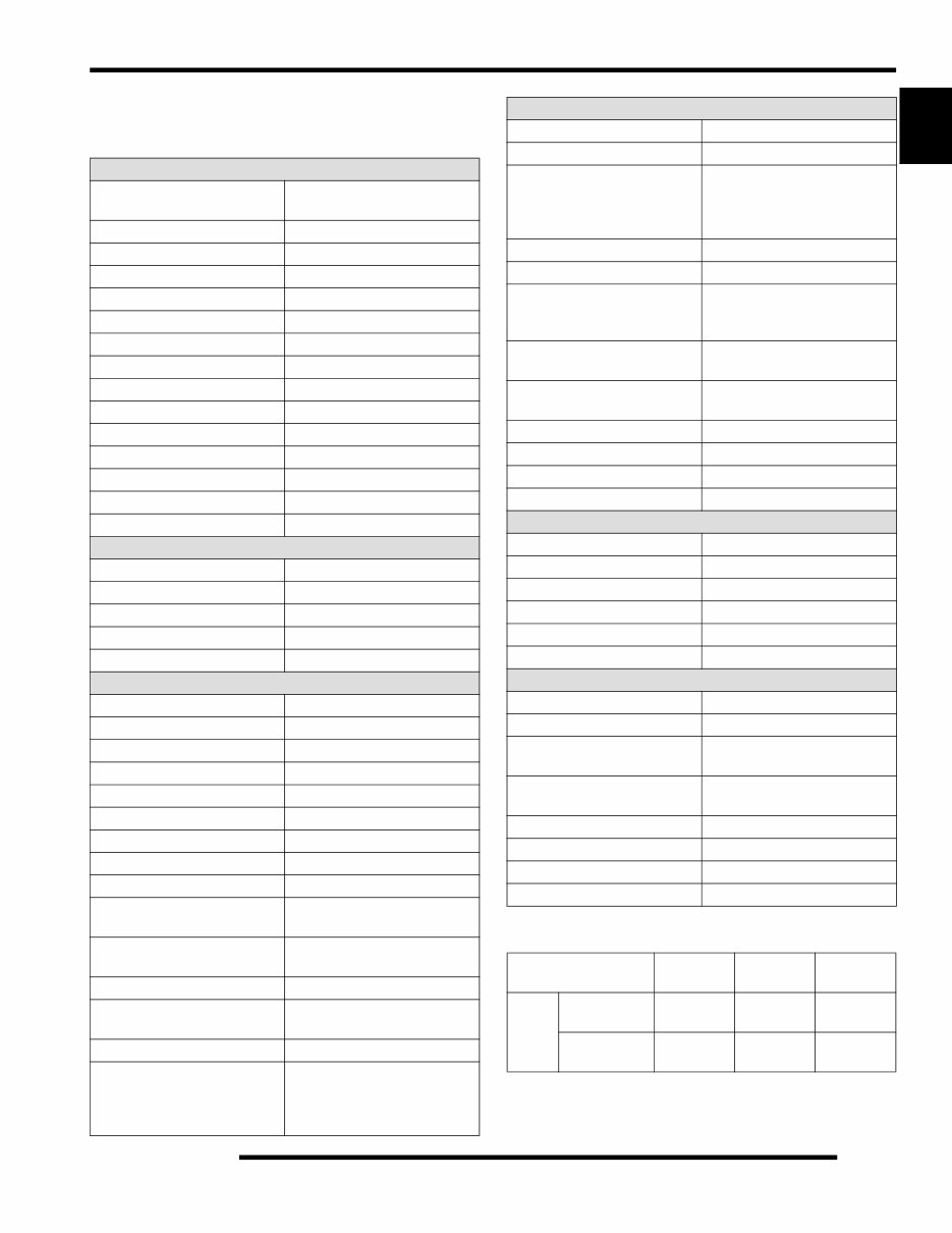 2009-2010 Polaris Ranger 500 4x4 EFI Service & Repair Manual preview img 5
