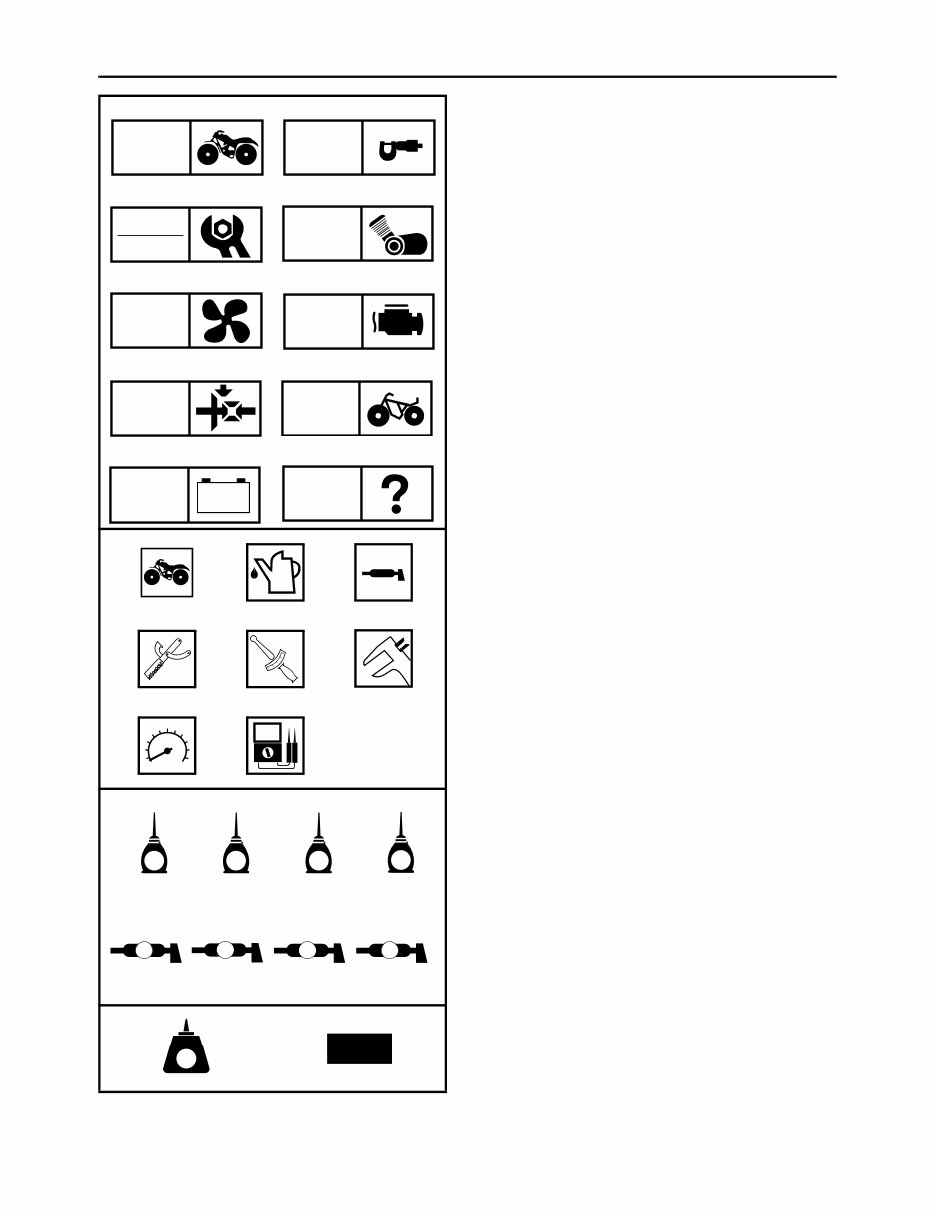 2008-2013 Yamaha Rhino 700 EFI Service & Repair Manual preview img 5