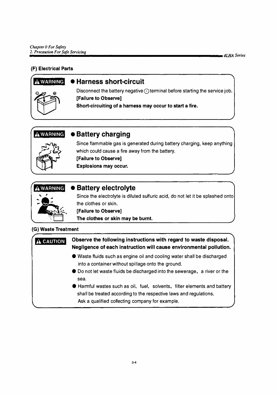 YANMAR 4LHA Series Marine Diesel Engine Full Service & Repair Manual preview img 9