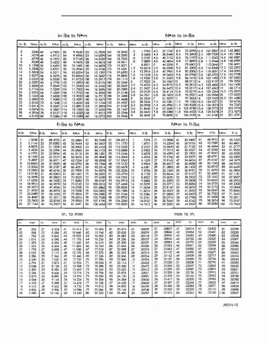2002-2003 Jeep Grand Cherokee Service & Repair Manual preview img 7