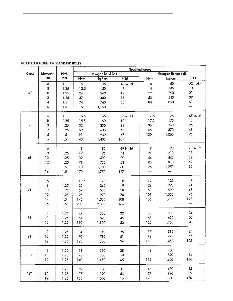 2002-2003 Jeep Grand Cherokee Service & Repair Manual preview img 8