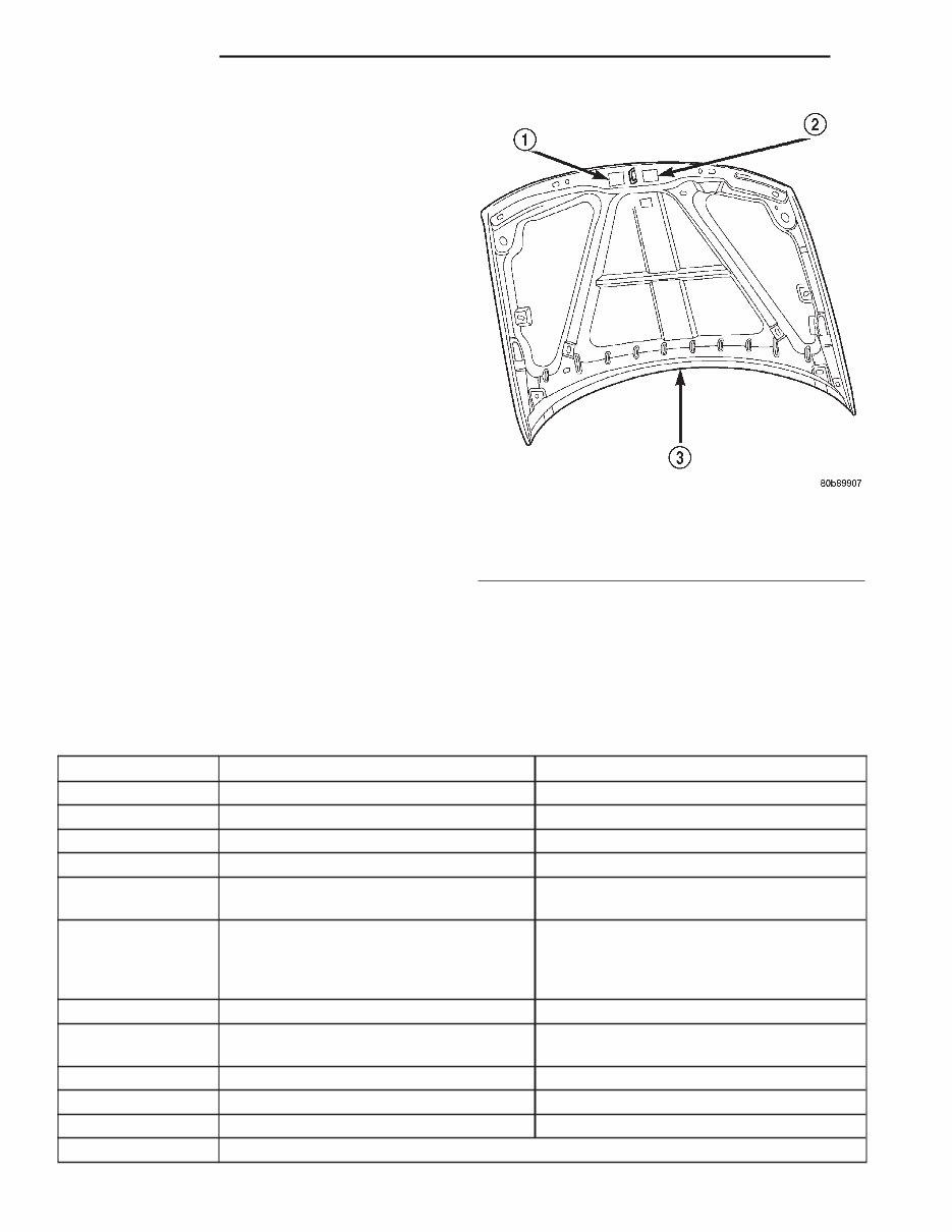2002-2003 Jeep Grand Cherokee Service & Repair Manual preview img 9