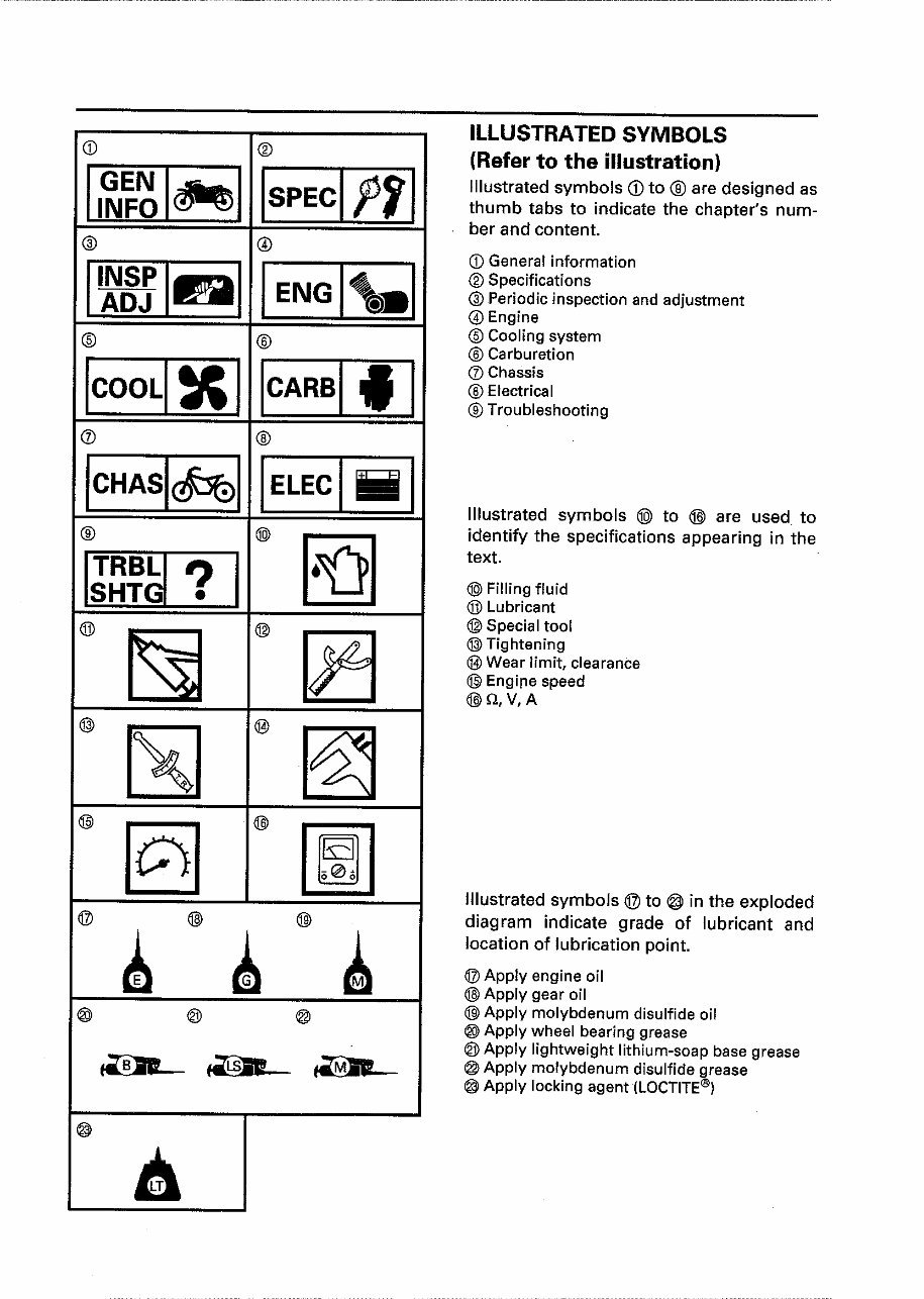 YAMAHA V50 V80 Service Manual | Download Manual