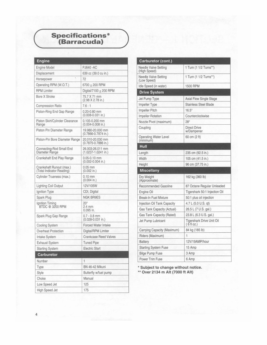 1995 TIGERSHARK DAYTONA Factory Service & Work Shop Manual preview img 4