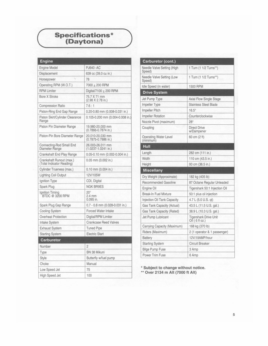 1995 TIGERSHARK DAYTONA Factory Service & Work Shop Manual preview img 5