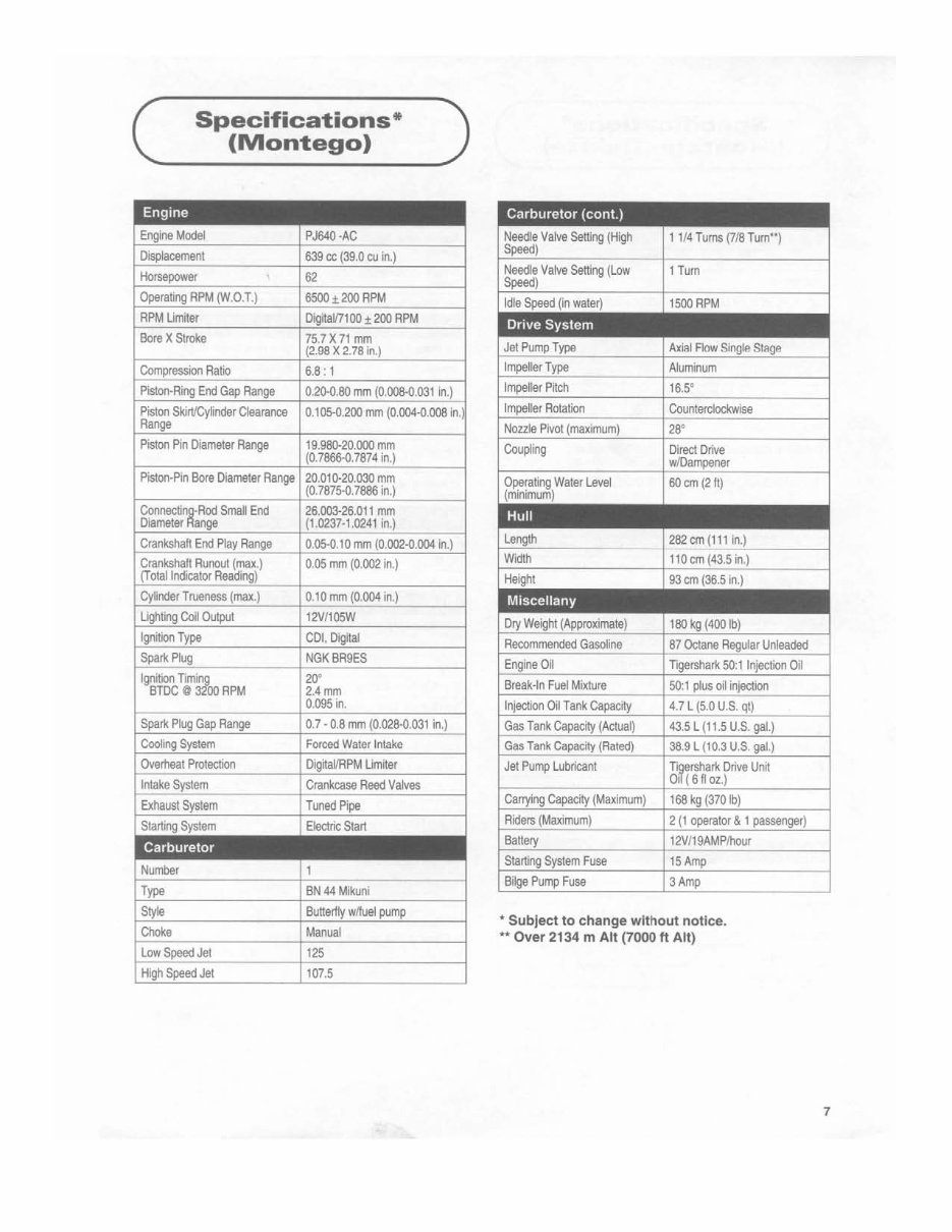 1995 TIGERSHARK DAYTONA Factory Service & Work Shop Manual preview img 7