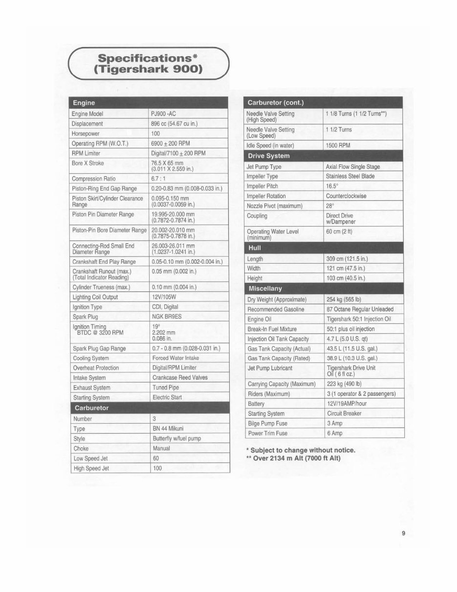 1995 TIGERSHARK DAYTONA Factory Service & Work Shop Manual preview img 9