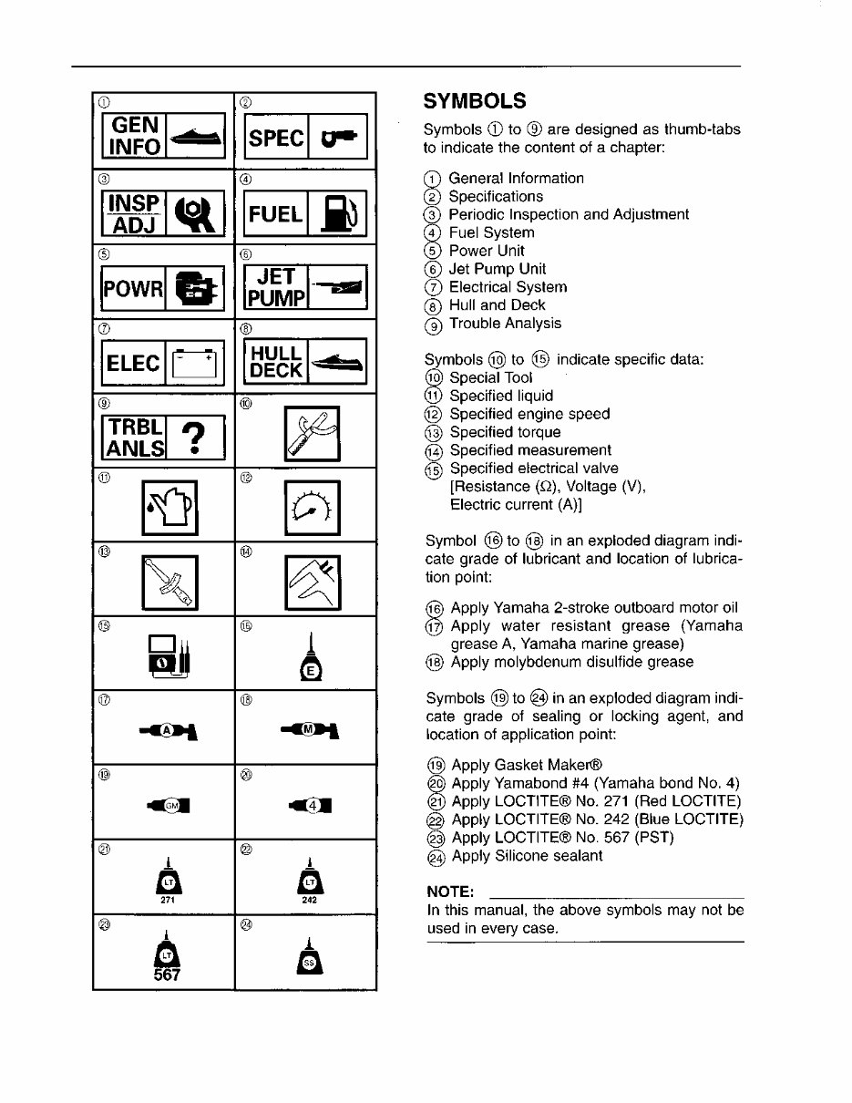 2000 Yamaha LS2000 Boat Service Manual preview img 8