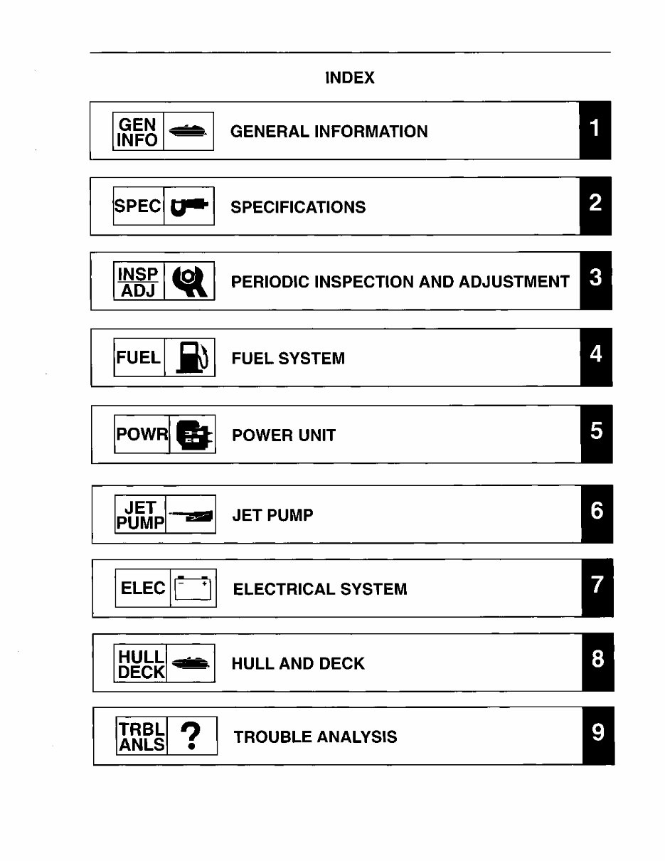 2000 Yamaha LS2000 Boat Service Manual preview img 9
